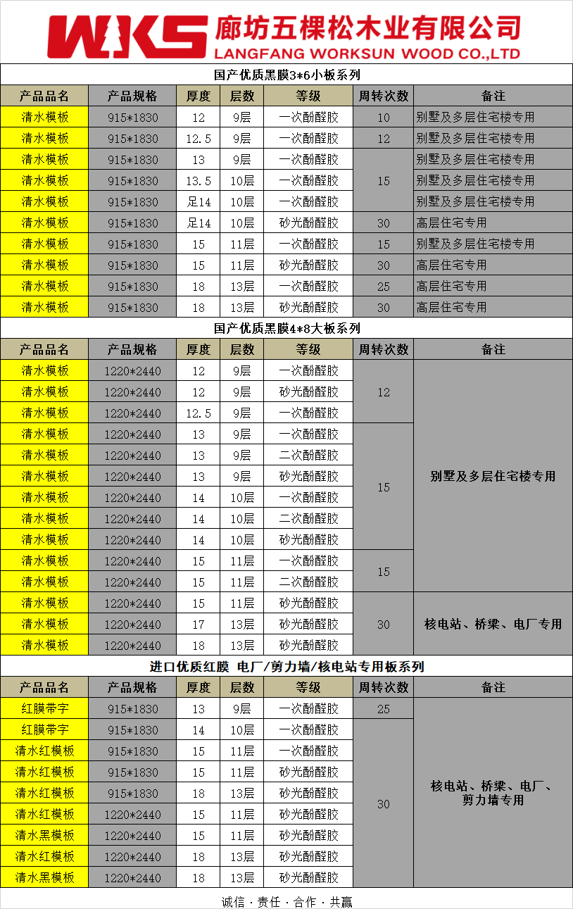 此图像的alt属性为空；文件名为121212121121212121212121212121212121212121212.png